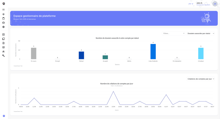 Mockup d'illustration des graphes de la page d'accueil